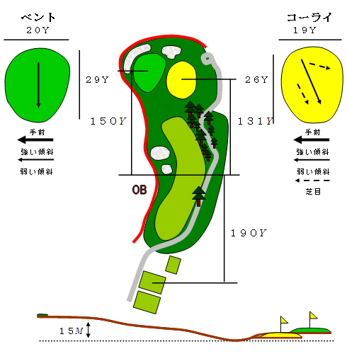 ホール2図