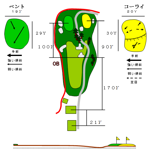 ホール4図