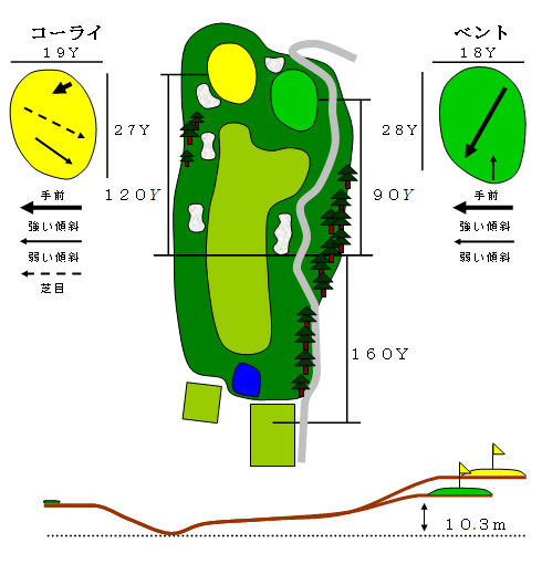 ホール5図
