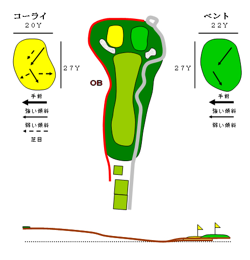 ホール6図
