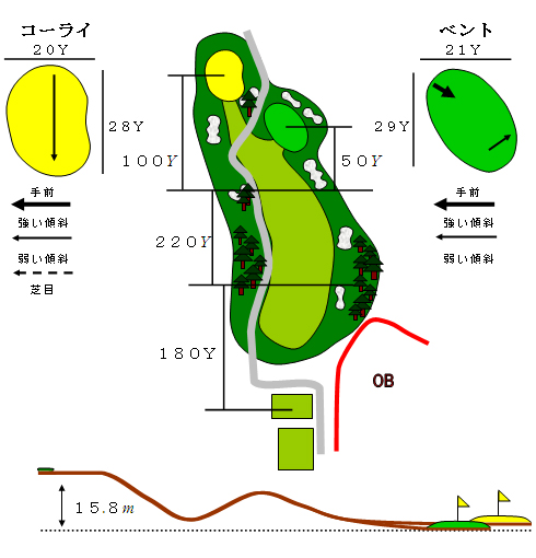 ホール6図