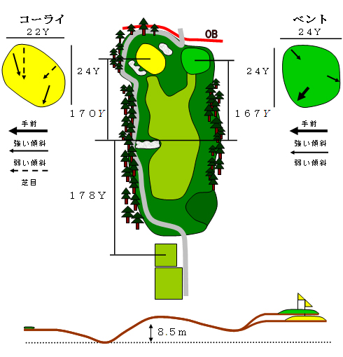 ホール9図